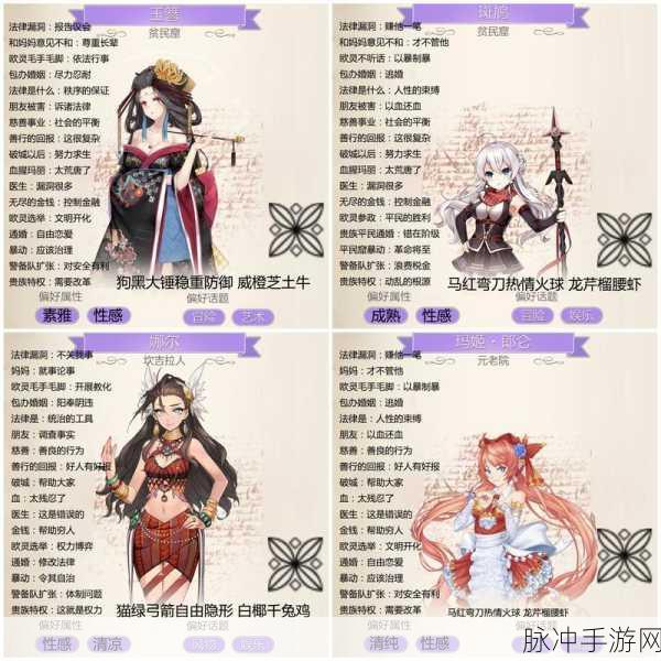 螺旋圆舞曲卡洛斯深度攻略,卡洛斯属性及喜好一览