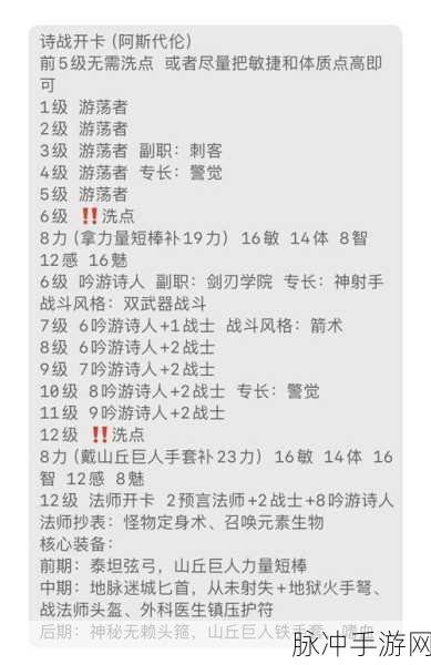 博德之门3全视之眼获取攻略详解
