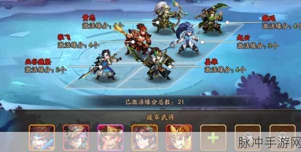 少年三国志升7星所需战力深度解析与提升策略指南