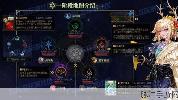 DNF手游深度攻略，寻找发射烟雾弹的强者任务全解析