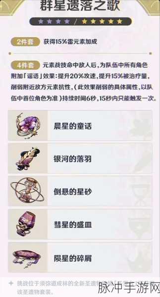 原神千岩牢固圣遗物强度深度剖析及同类圣遗物对比分析