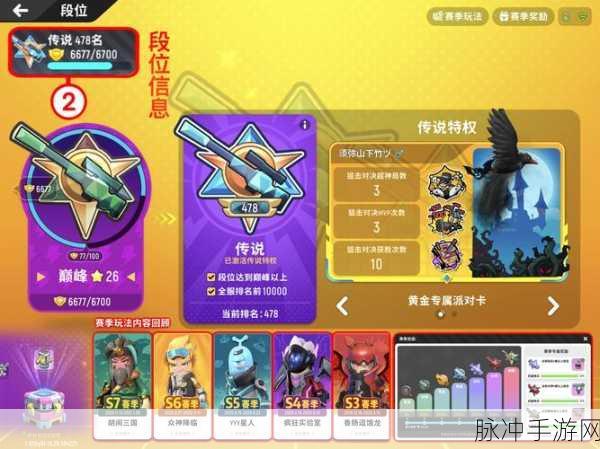 香肠派对上巅峰全面攻略,手游公司视角的深度解析