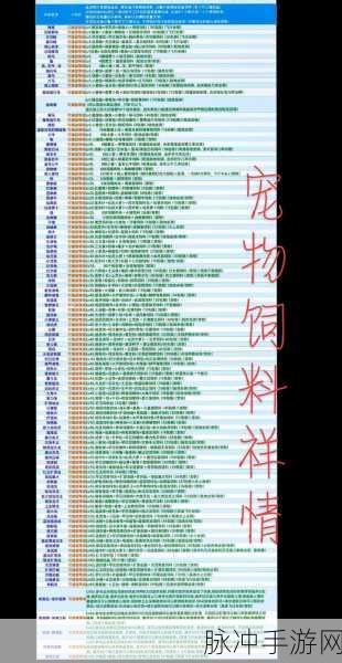 手游资讯，揭秘创造与魔法顽皮蝾螈饲料需求，助你驯服萌宠