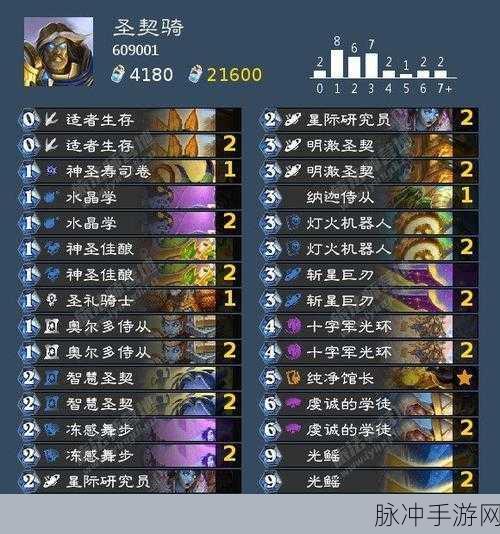 炉石传说圣骑士新卡深度解析,寒刃勇士——冲锋加吸血的战术奇兵