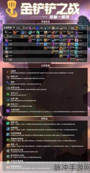 金铲铲之战深度攻略，揭秘金铲铲圣盾使的合成之道