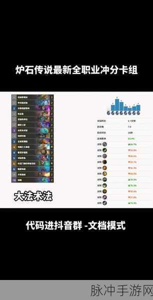 炉石传说外服全分段登顶卡组,DK火法强势崛起攻略详解