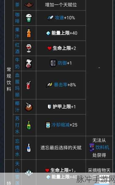 元气骑士复活模式深度攻略，掌握必胜技巧，大幅提升生存率