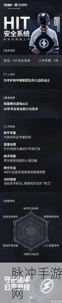和平精英鉴权失败全面解析与应对策略