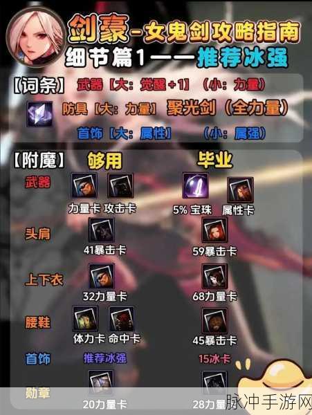 DNF手游新攻略,租赁武器买,玩家的新选择,装备升级的捷径