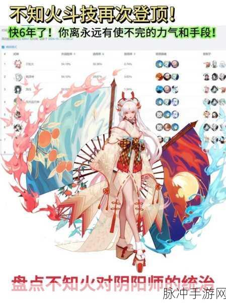 阴阳师不知火深度解析,是否值得培养及全面培养建议