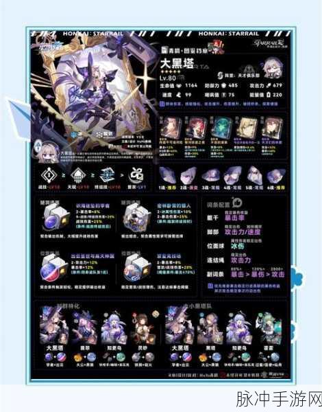 命运/冠位指定游戏中，龙娘与大狗角色培养优先级深度对比分析