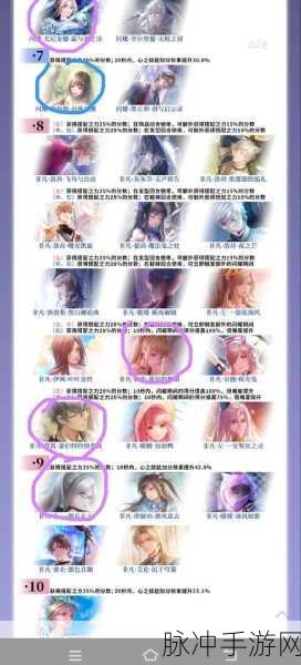 闪耀暖暖1-4关卡完美搭配推荐与高分通过技巧全攻略