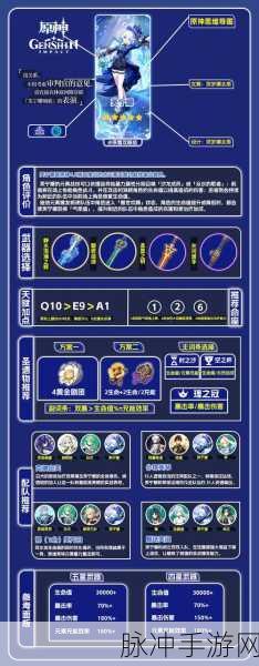 原神月浴之渊任务深度揭秘,一场探寻星光的奇幻之旅
