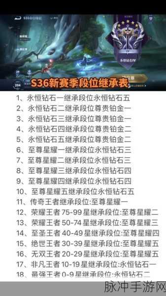 王者荣耀战令继承等级全解析，最新等级继承机制深度介绍