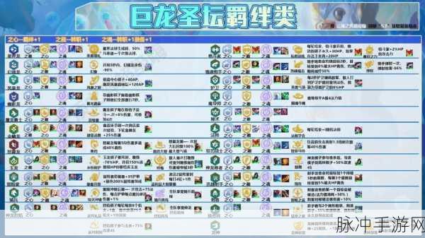 云顶之弈深度攻略，玉龙驯龙蛙阵容搭配与玩法技巧详解