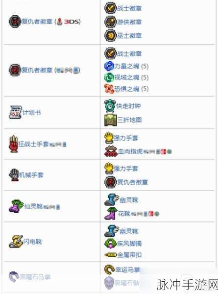 泰拉瑞亚机械手套,合成与用途的深度解析