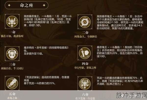 原神荒泷一斗是否值得抽取?强度测评与天赋命座全面解析