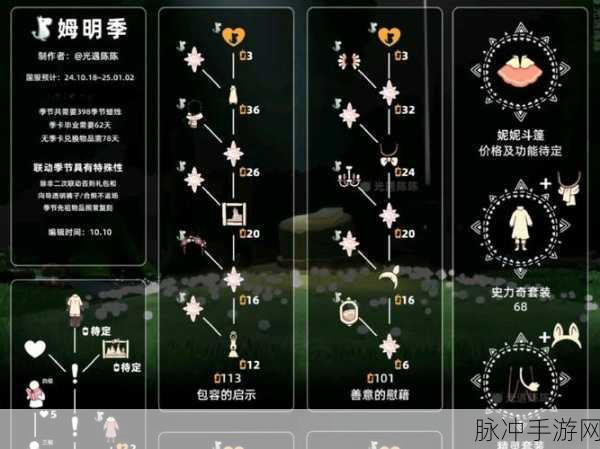 光遇游戏姆明季任务三，详尽攻略与高效完成技巧解析