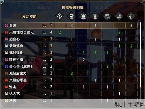 怪物猎人崛起,物理长枪与曙光DLC属性长枪配装深度解析
