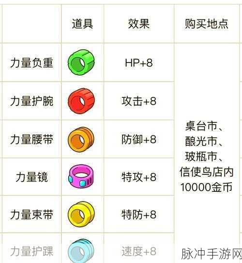 宝可梦朱紫宠物努力值提升全攻略，解锁宠物潜能的秘诀