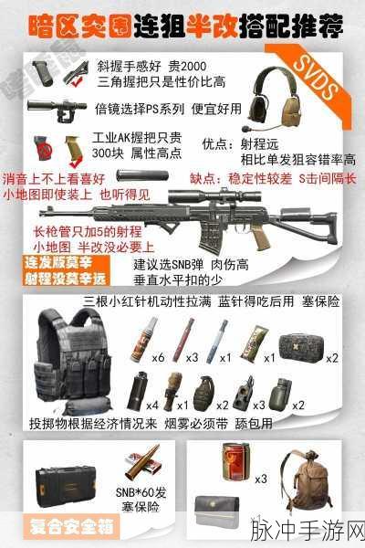 暗区突围医疗品短缺任务全攻略，医疗品短缺任务详解