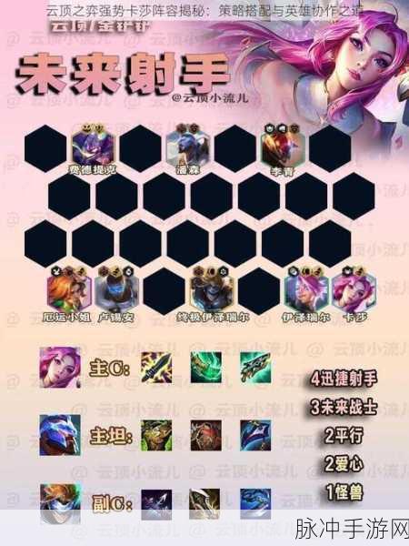 云顶之弈独家揭秘,三种高效阵容与巧妙运用策略助你快速上分