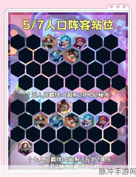 刀塔传奇竞技场称霸全攻略,制胜秘籍与阵容搭配深度解析