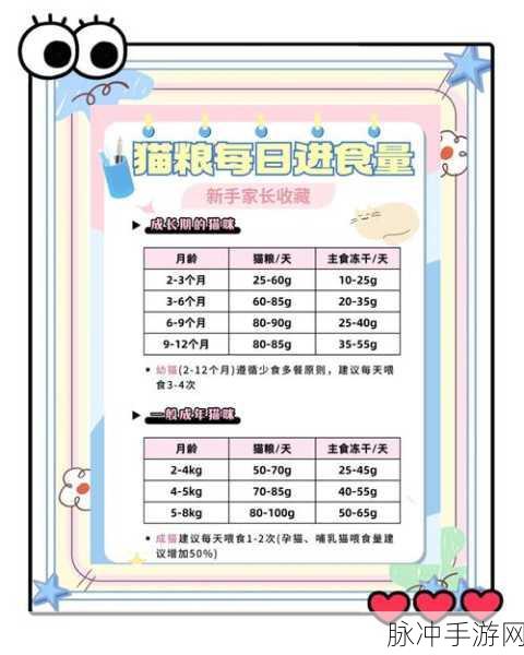 小森生活手游深度攻略,全面掌握动物喂养技巧