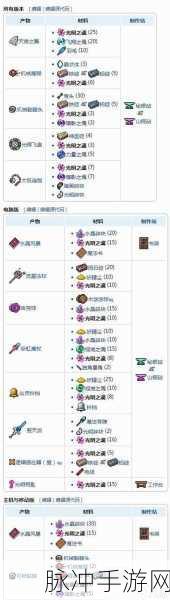 泰拉瑞亚手游攻略,详解铅制套装获取方法