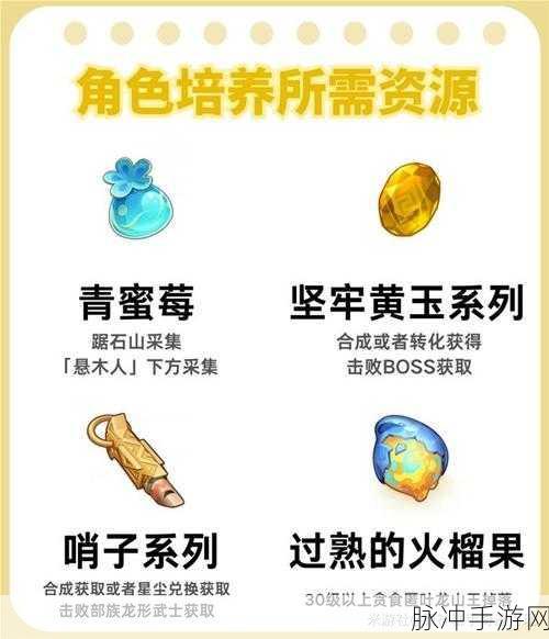 原神坚牢黄玉获取全攻略,解锁岩元素角色的力量源泉