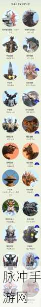 石器时代起源黄人龙布乐顿属性图鉴指南详解