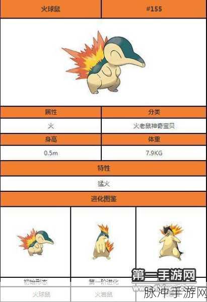 石器时代起源黄人龙布乐顿属性图鉴指南详解