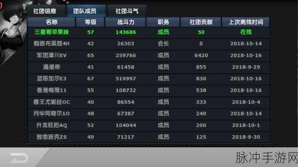 拳皇97OL超级副本奖励攻略，揭秘哪个副本奖励最丰厚及高效通关秘籍