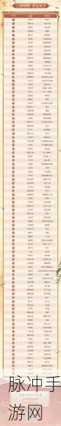 剑侠世界手游全新天气系统深度解析，多样功能与互动体验无缝融合，探索游戏内外的自然韵律