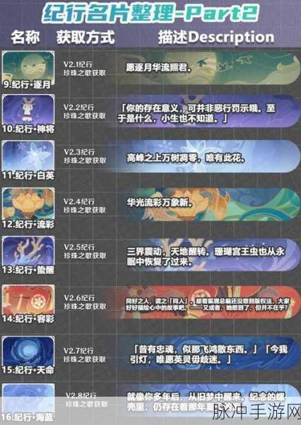 原神纪行名片全览,解锁你的独特冒险者身份