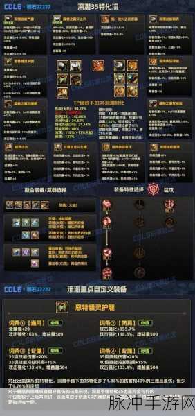 DNF手游攻略,小魔女如何精选105级史诗装备自选礼盒