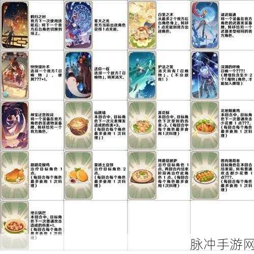 全面解析原神七圣召唤卡背材料大全及实战攻略必备信息