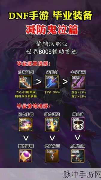 深度解析,DNF手游中鬼泣的技能来源与小说改编之谜
