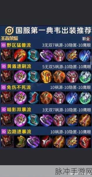 王者荣耀典韦六神装顺序深度解析与最新出装攻略