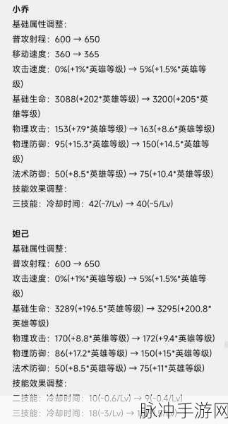 王者荣耀更新内存需求全解析，玩家必备攻略