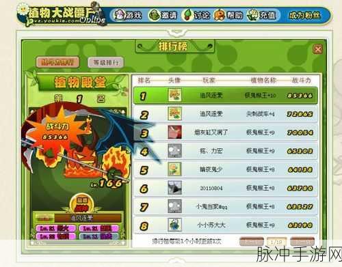 艾斯战纪2战斗力提升全攻略，助你成为游戏强者
