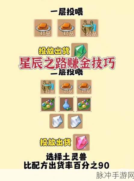 绝对演绎手游星币获取全攻略，解锁财富之路