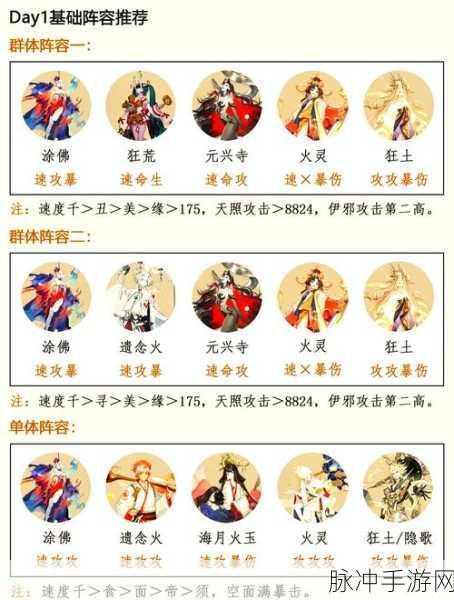 阴阳师决战鬼王座,高分阵容推荐与战术解析