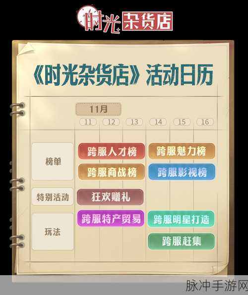 手游新盈利点揭秘,时光杂货店的创新创收策略深度剖析
