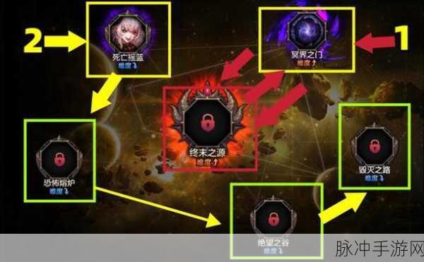 DNF手游攻略，深度解析Buff的含义与应用