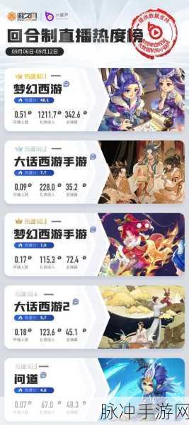 小葫芦智库揭秘，半年崛起，这家公会如何撑起龙珠王者荣耀区半边天