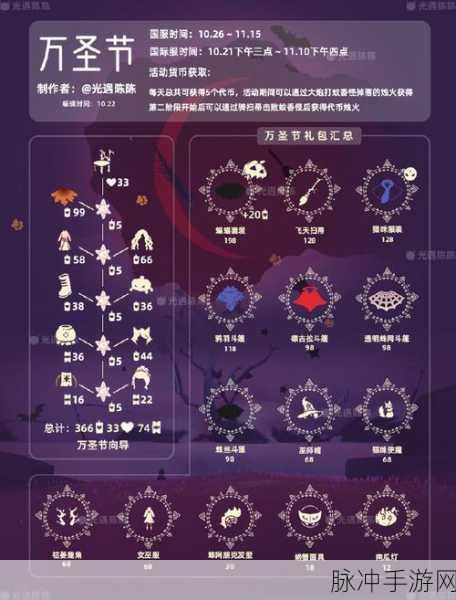 光遇万圣节代币全攻略，每日获取数量与兑换详解