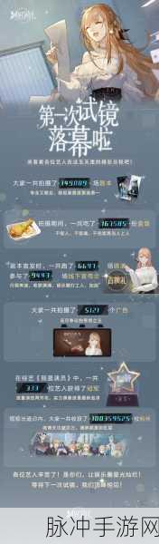 绝对演绎解锁专属粉丝免费版,女性向模拟游戏新纪元探索