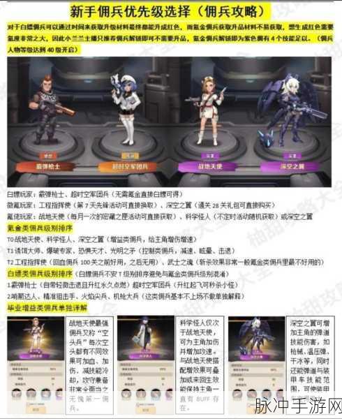佣兵地下城深度攻略，佣兵出战阵容搭配全解析