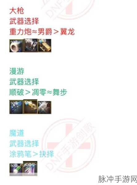 DNF跨界石全面深度解析，多维度比较不同种类，精准匹配你的角色与需求